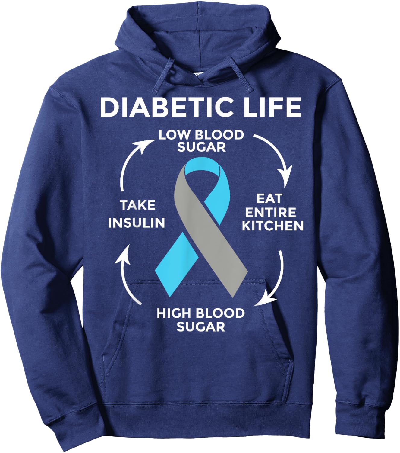 Diabetes Quotes Diabetes Fighter Diabetes Awareness Hoodie - Hoodie | Navy