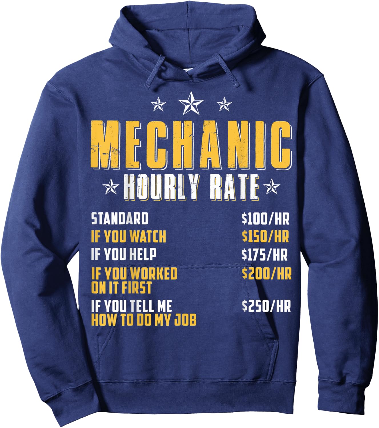 Car Mechanics Rate Garage Mechanics Mechanic Hourly Rate Hoodie - Hoodie | Navy
