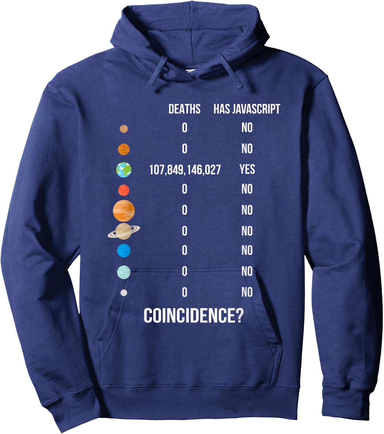 Funny Programmer Clothing Black Casual Modern Unique Original Small Hoodie - Hoodie | Navy
