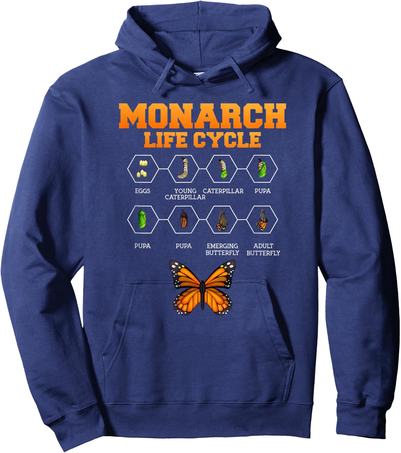 Monarch Butterfly Life Cycle Butterflies Nature Lover Hoodie - Hoodie | Navy