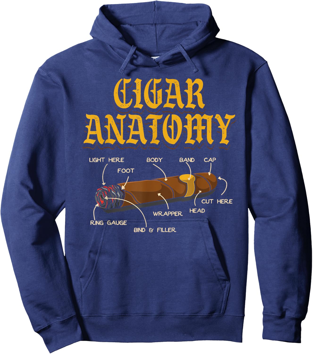 Cigar Anatomy Diagram Cigars Smoking Smokers Funny Cigar Hoodie - Hoodie | Navy