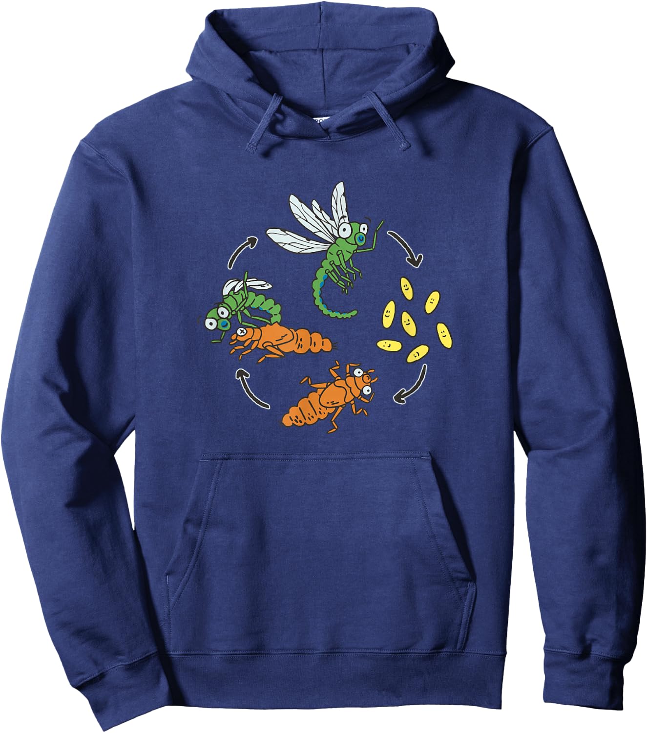 Dragonfly Garden Pond Habitat Pond Life Cycle Dragonfly Hoodie - Hoodie | Navy