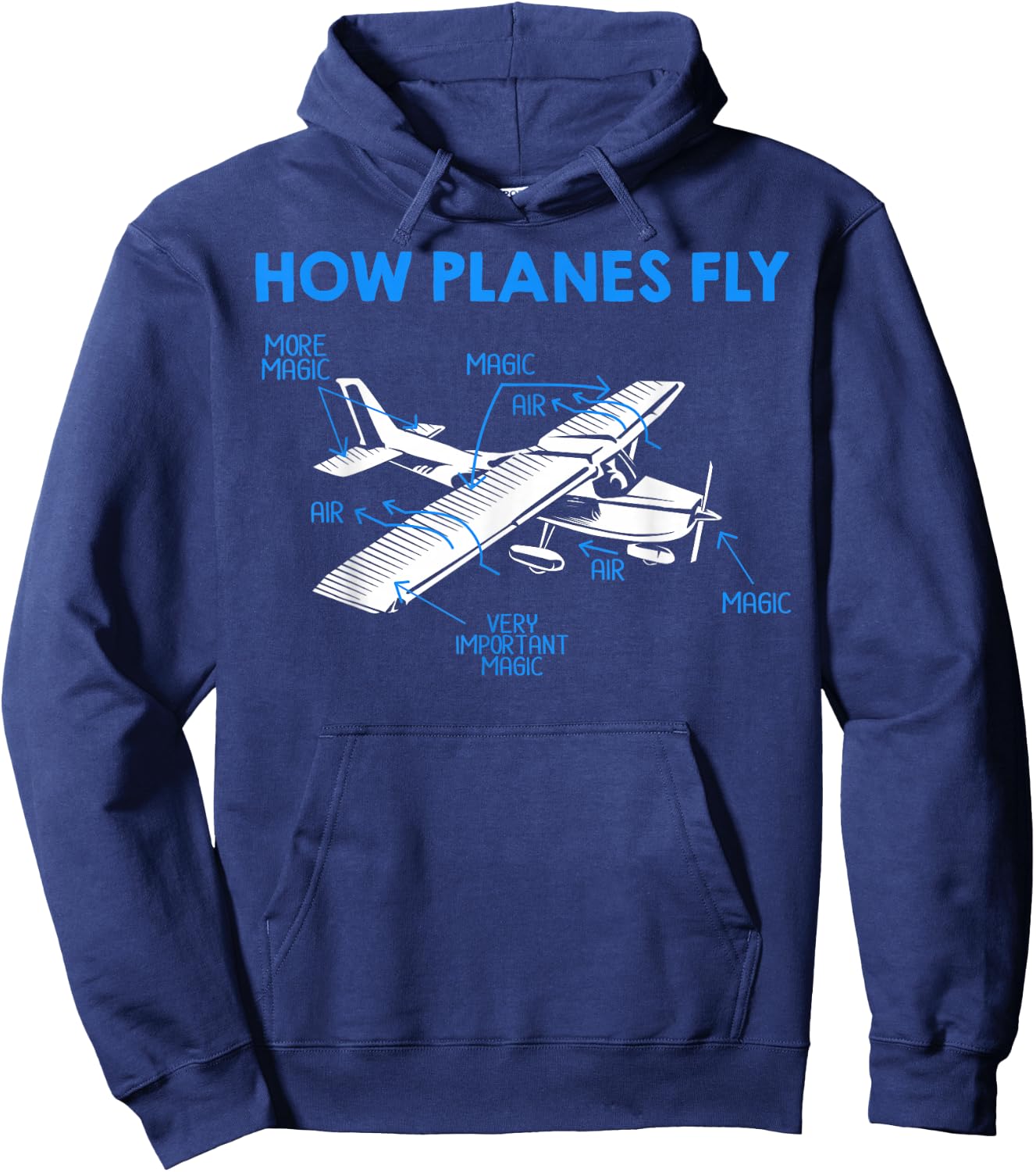 Private Pilot Aerospace Engineer How Planes Fly Engineering Hoodie - Hoodie | Navy