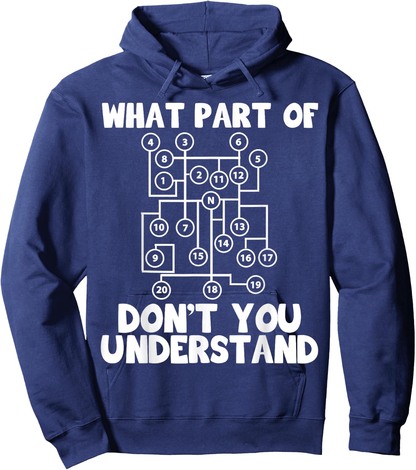 What Part of Transport Truck Gear Shift Pattern Understand Hoodie - Hoodie | Navy