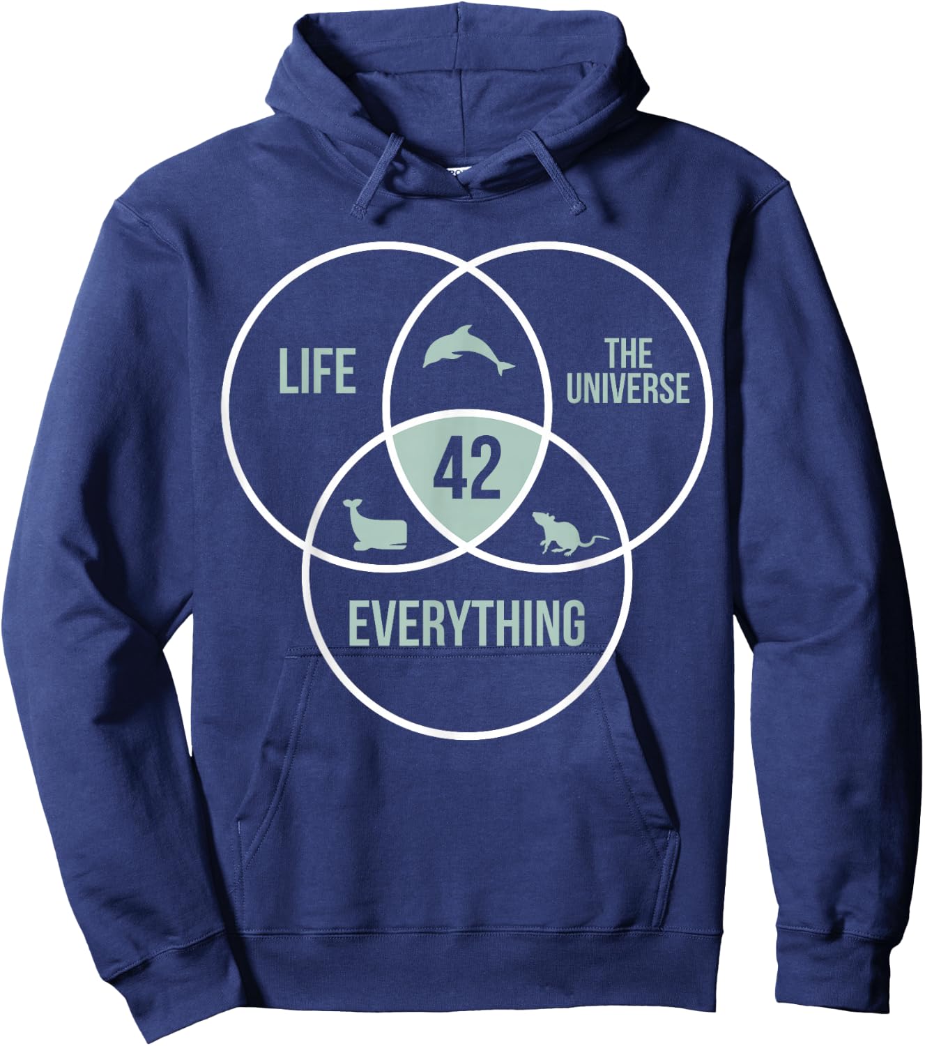 Life The Universe and Everything 42 Answer to Life Hoodie - Hoodie | Navy