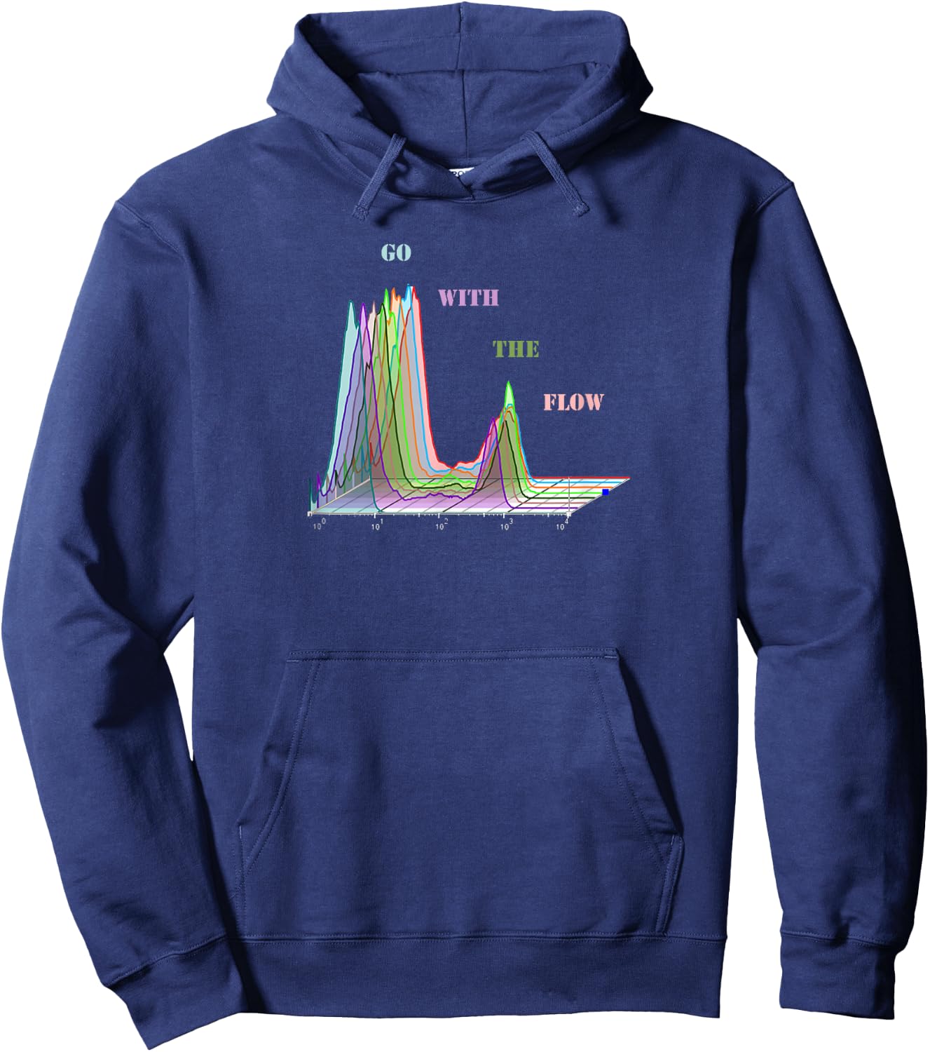 Flow Cytometry Shirt FACS Biology Hoodie - Hoodie | Navy