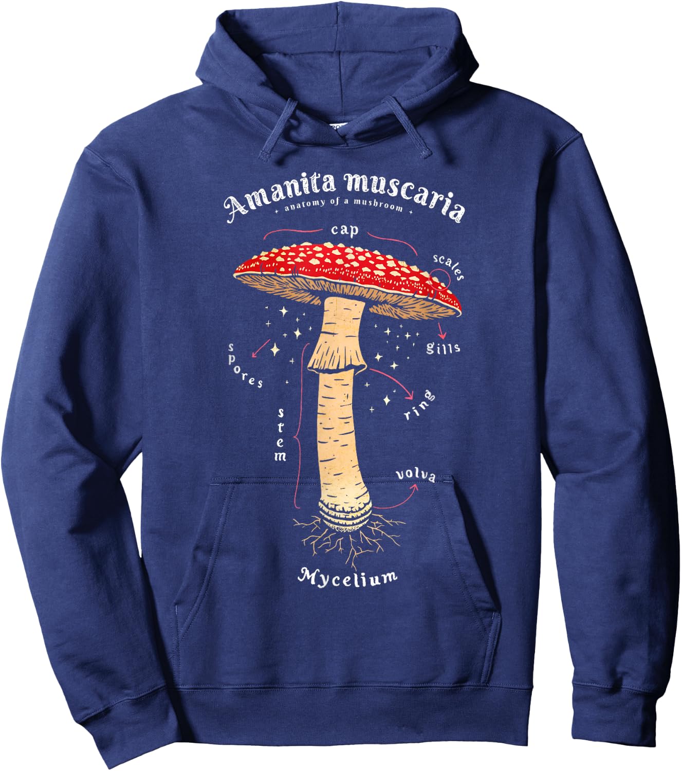 Amanita muscaria Mushroom definition latin art Hoodie - Hoodie | Navy