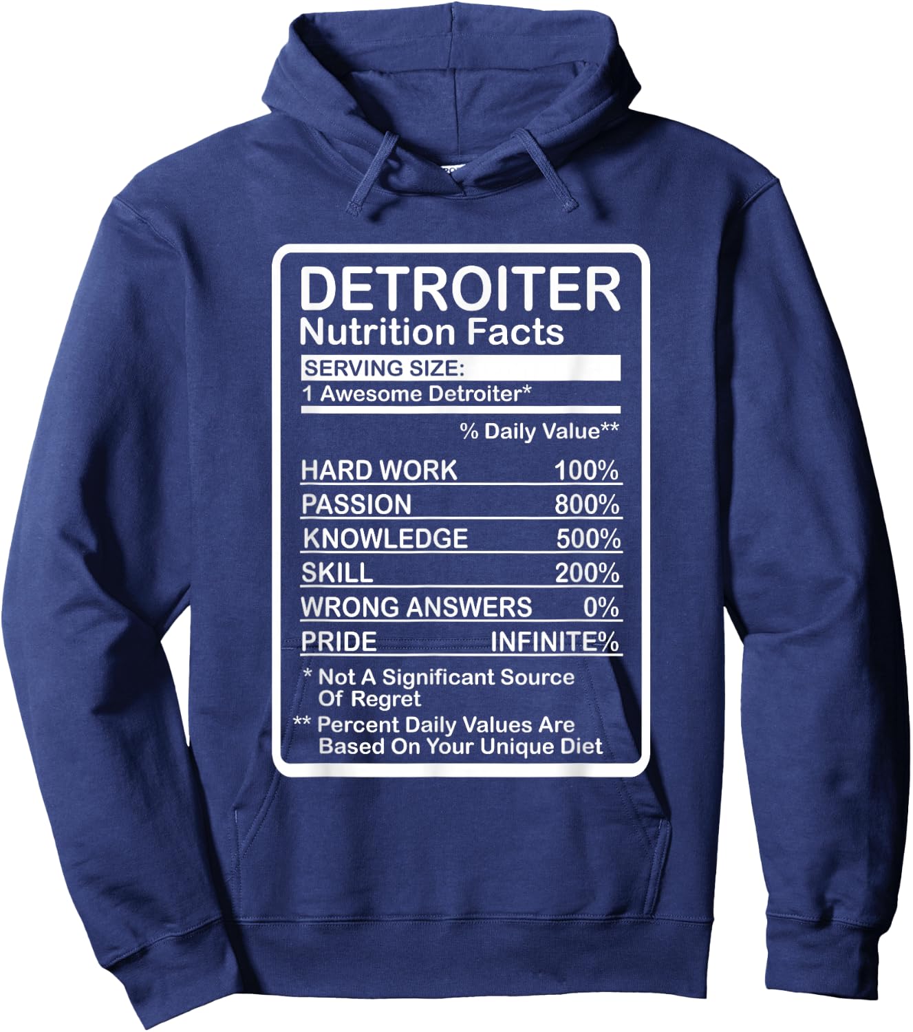 Detroit Hoodie - Hoodie | Navy