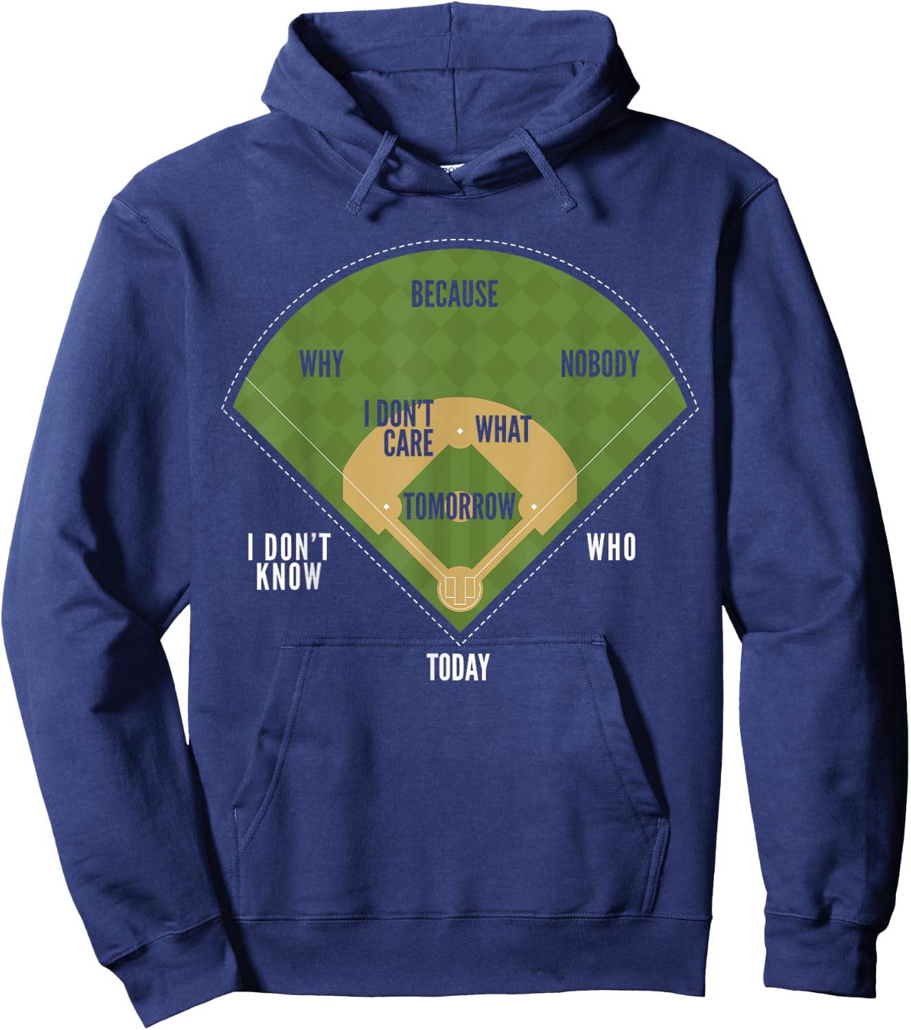 Whos On First Baseball for a Baseball Diamond Fielding Card Hoodie - Hoodie | Navy