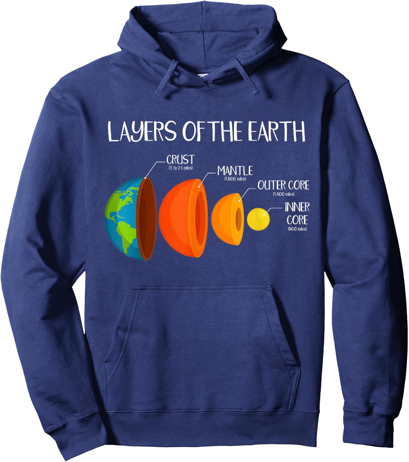 Earth's Crust Layers of The Earth Geology Science Nerd Gift Small Hoodie - Hoodie | Navy