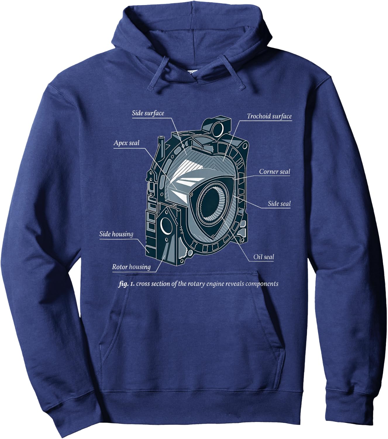 Rotary Engine Diagram Shirt Wankel Car Enthusiast Hoodie - Hoodie | Navy