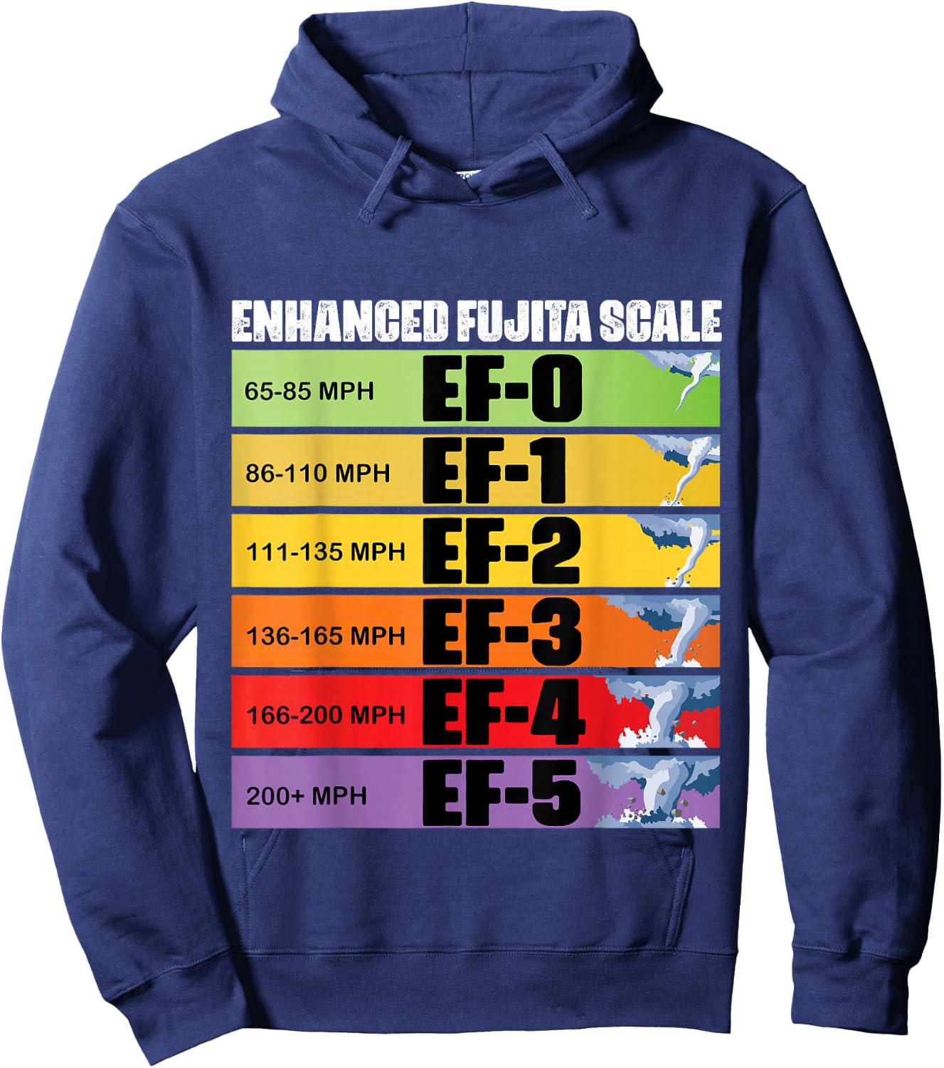 Storm Chasing Enhanced Fujita Scale Tornado Meteorologist Hoodie - Hoodie | Navy