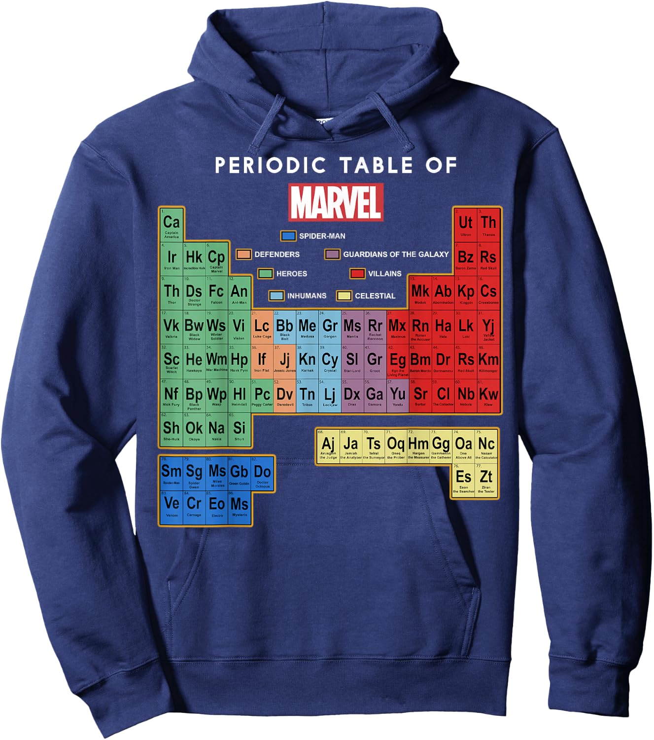 Marvel Periodic Table of Characters Hoodie - Hoodie | Navy