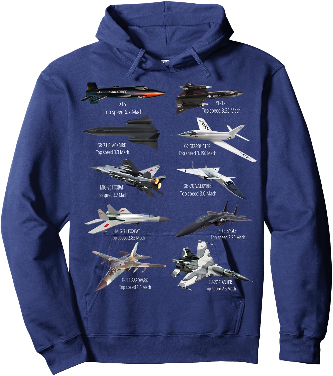 Military's Fastest Jet Fighters Aircraft Plane of the World Hoodie - Hoodie | Navy