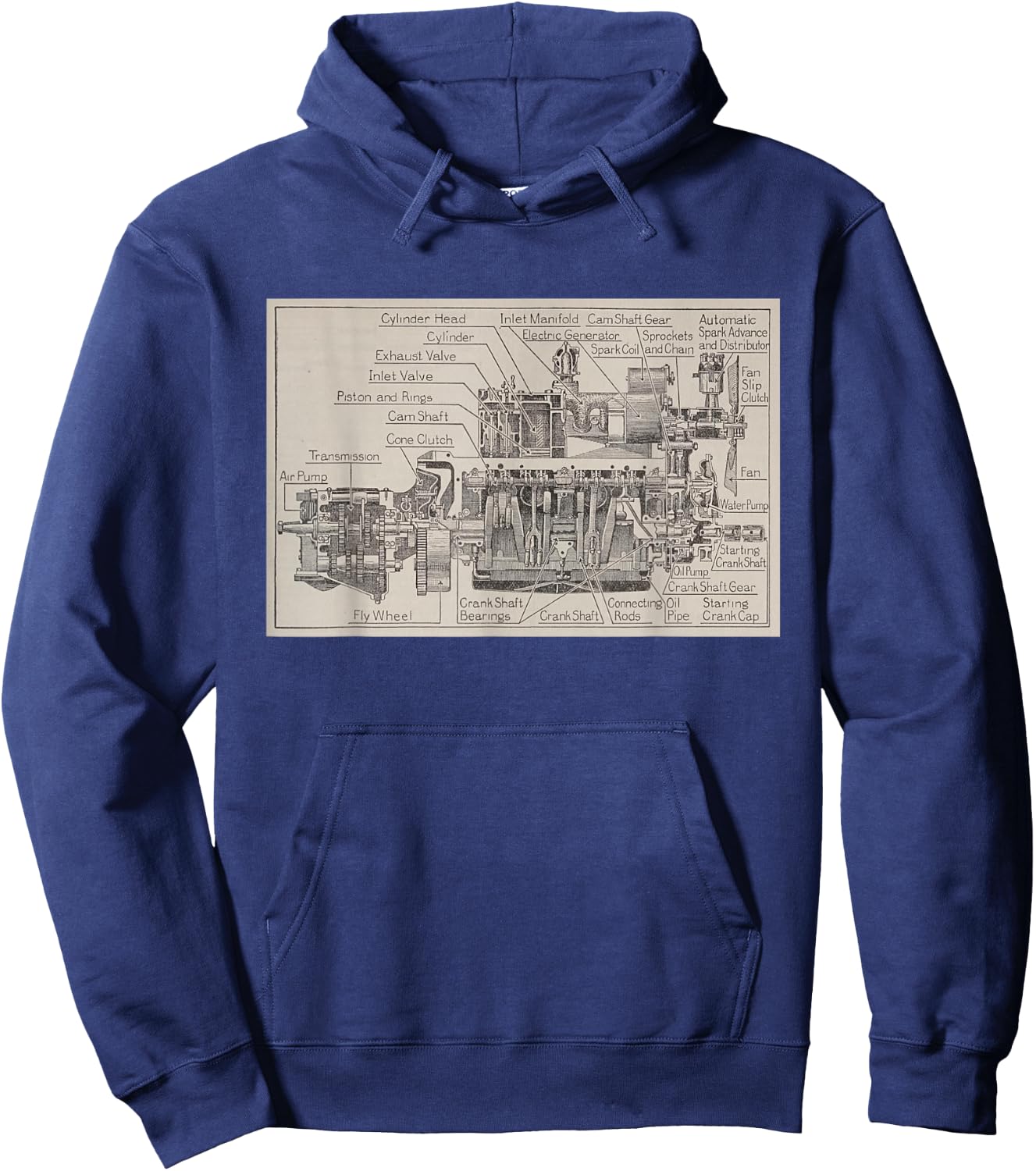 Early Automobile Engine & Transmission Diagram Hoodie - Hoodie | Navy