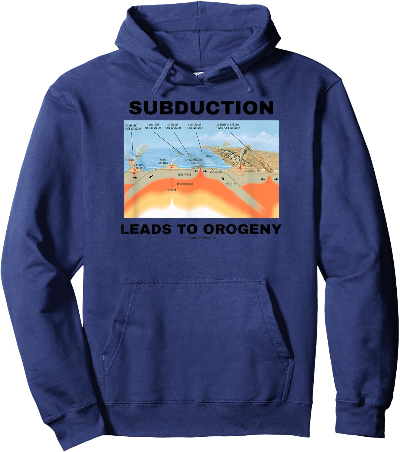 Subduction Leads To Orogeny Plate Tectonics Geology Humor Hoodie - Hoodie | Navy