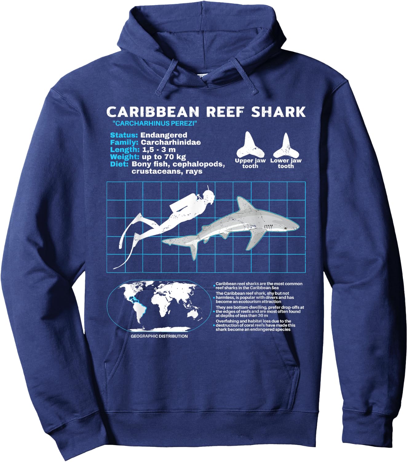 Caribbean Reef Shark Fact Sheet Hoodie - Hoodie | Navy