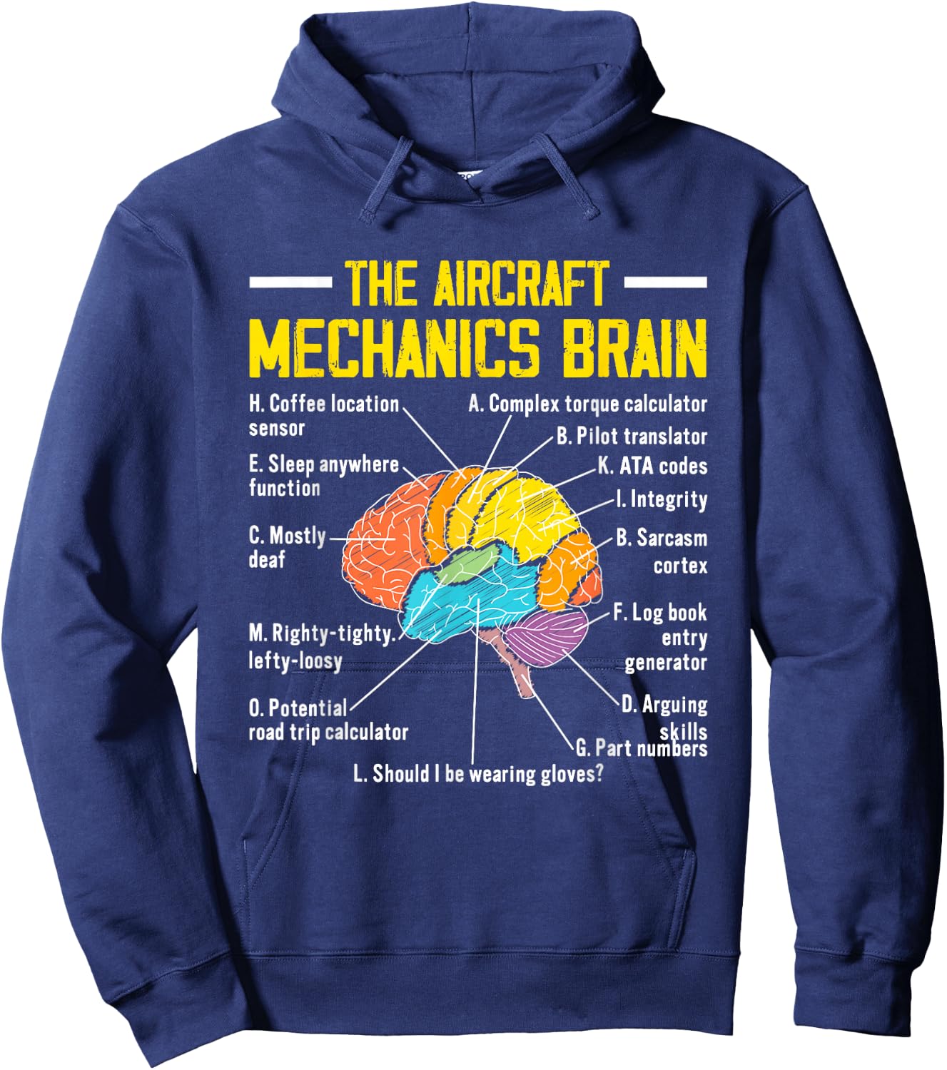 Aircraft Mechanics Brain Funny Aviation Airplane Maintenance Hoodie - Hoodie | Navy