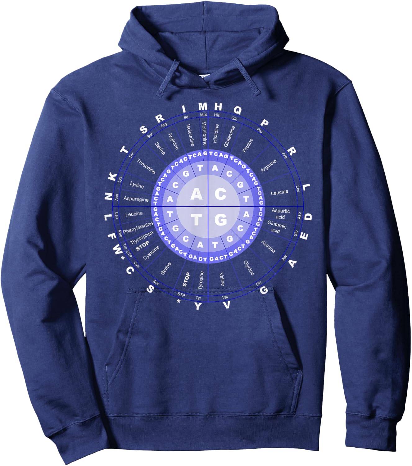 Amino Acid Wheel Science DNA Genetics Scientist Gift Hoodie - Hoodie | Navy