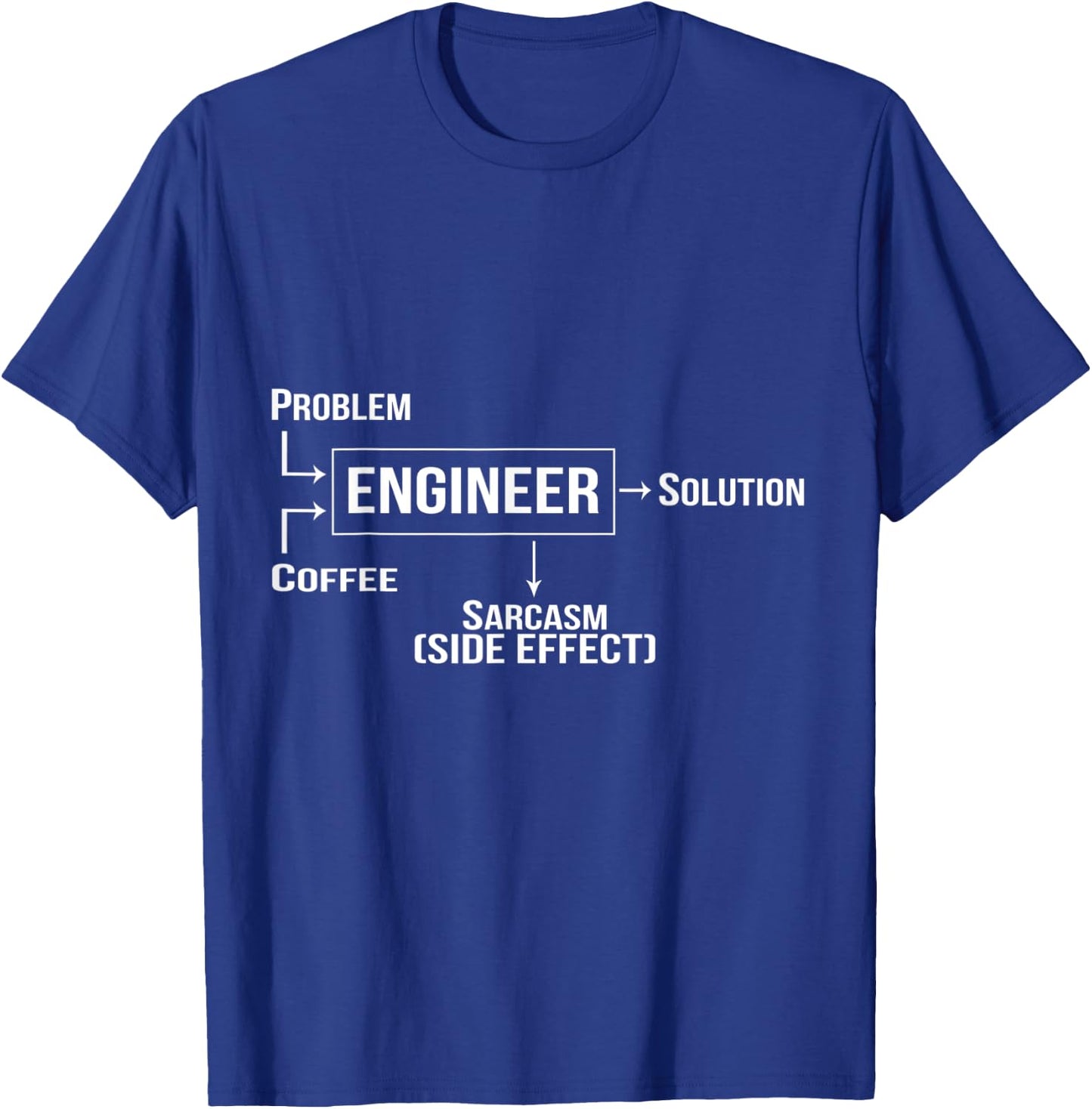 Engineer Coffee, Problem, Solution, Sarcasm Side Effect T-Shirt - T-Shirt | Royal