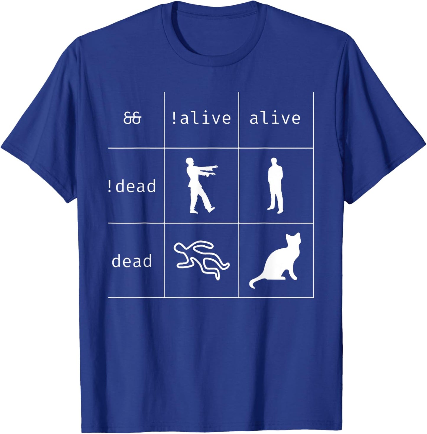 Boolean Logic Alive and Dead Funny Programmer Cat T-Shirt - T-Shirt | Royal