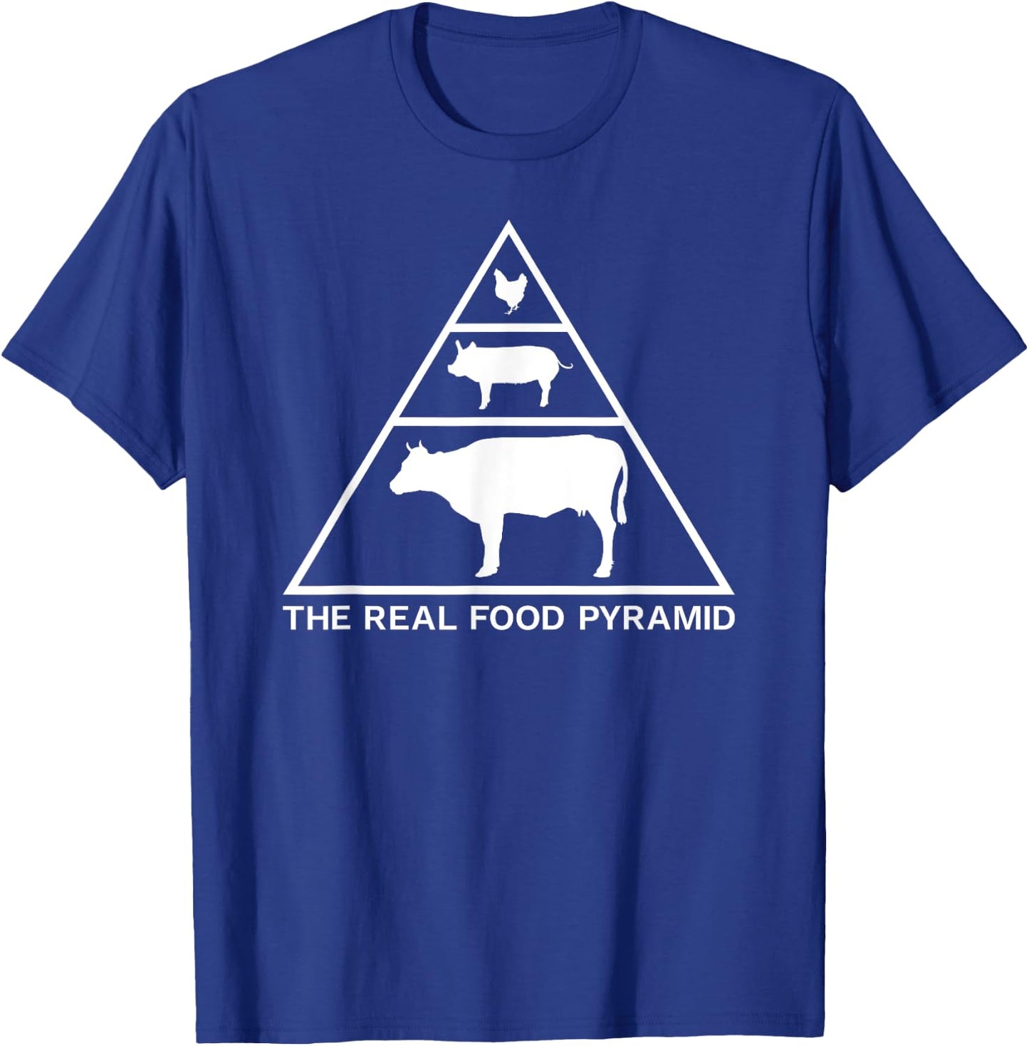 The Real Food Pyramid Carnivore Meat Eater T-Shirt - T-Shirt | Royal
