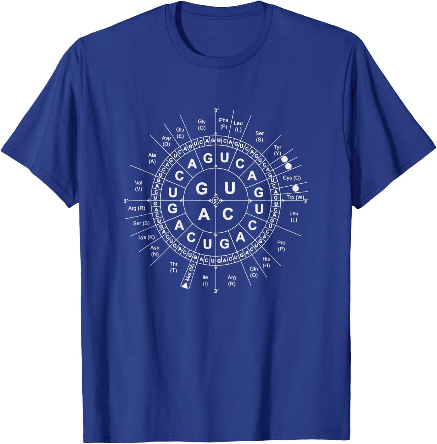 Genetic Code Biology T-Shirt - T-Shirt | Royal