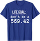 Life Goal don't be a 569.42 Medical Coder fun medical Coding T-Shirt - T-Shirt | Royal