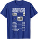 Web Developer Tools App Computer Science Website Technology T-Shirt - T-Shirt | Royal