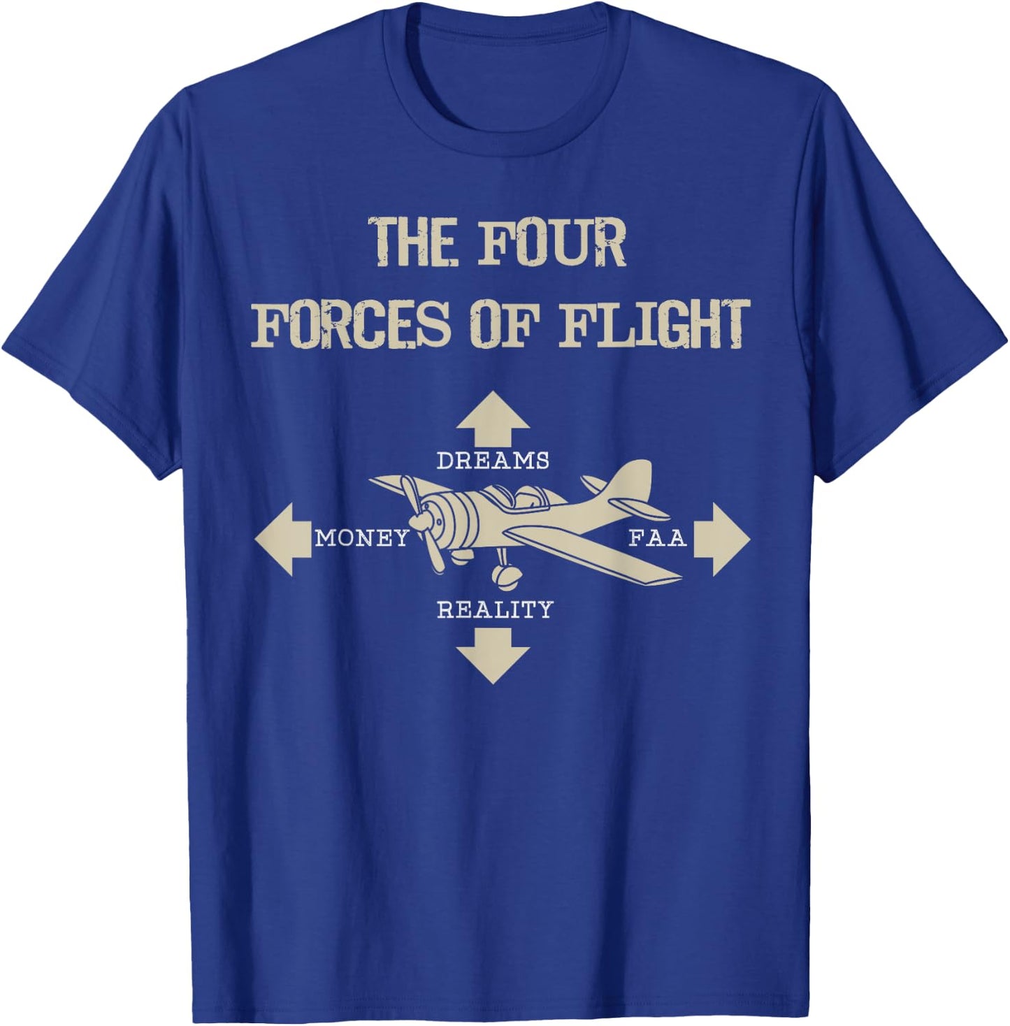 Four Forces Of Flight Dreams Money Reality FAA Shirt Gift T-Shirt - T-Shirt | Royal