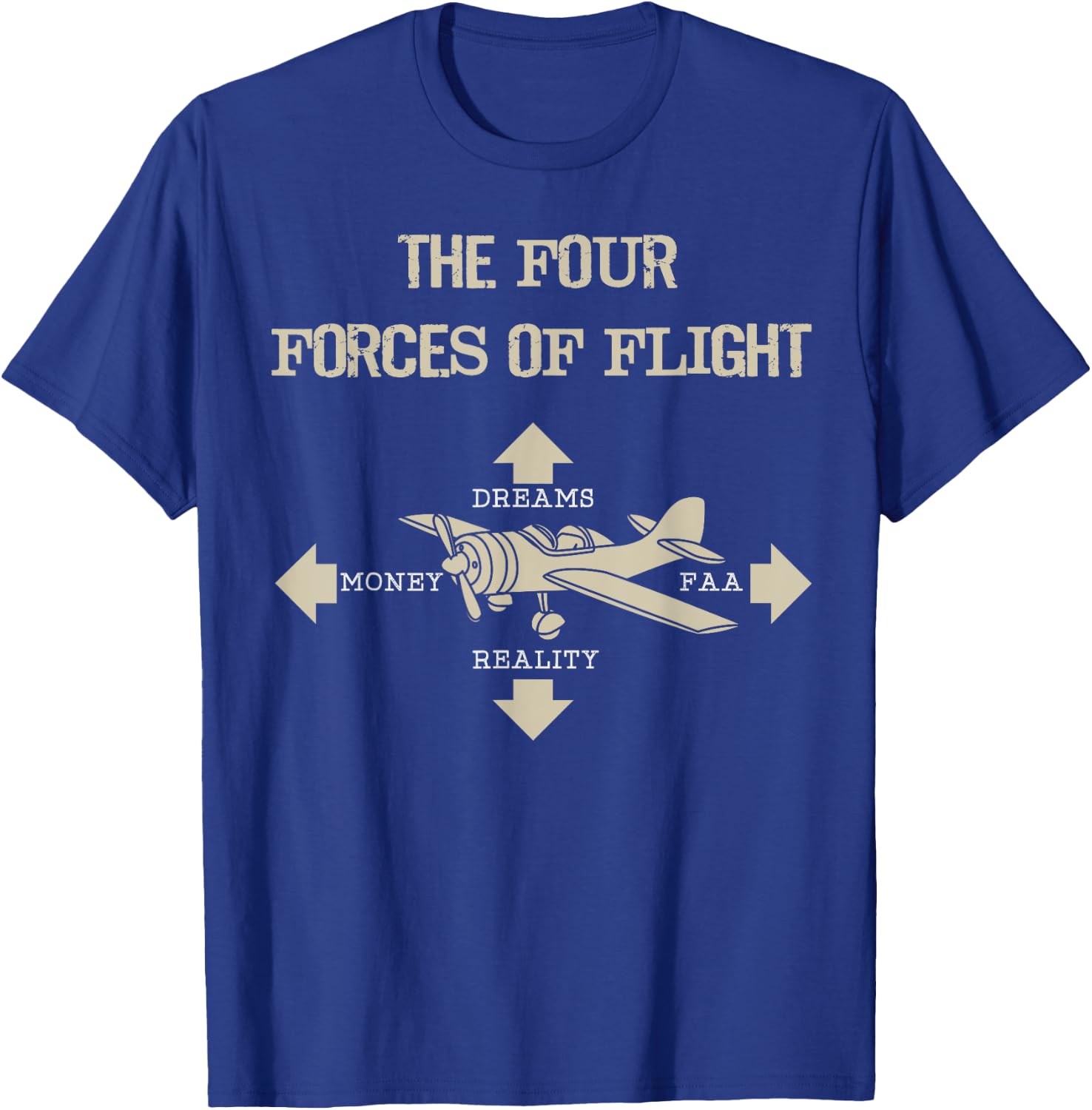 Four Forces Of Flight Dreams Money Reality FAA Shirt Gift T-Shirt - T-Shirt | Royal