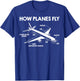 Aircraft Pilot Aerospace Engineer How Planes Fly Engineering T-Shirt - T-Shirt | Royal