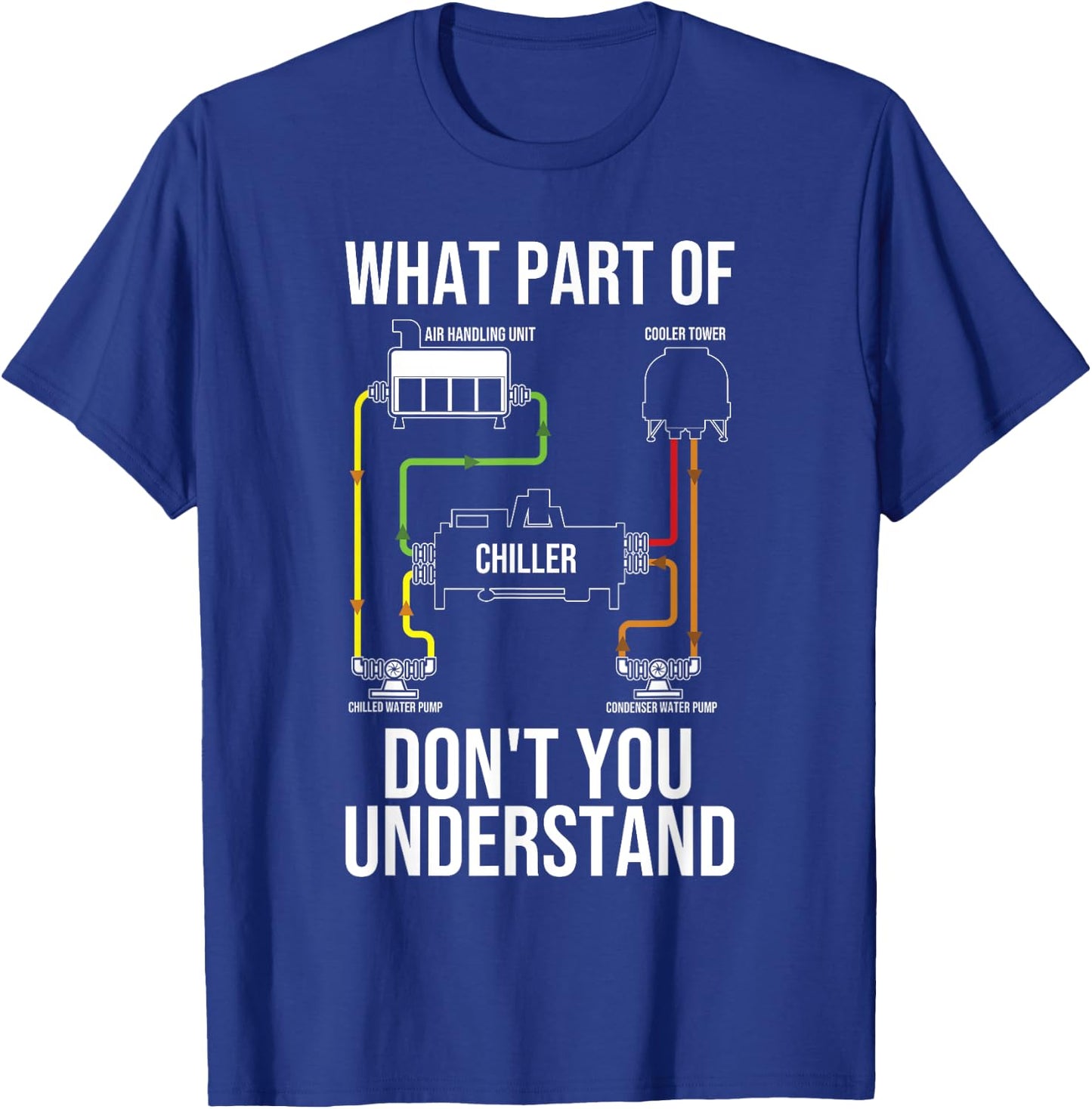 Cool HVAC Design Women Air Conditioning Ventilation T-Shirt - T-Shirt | Royal