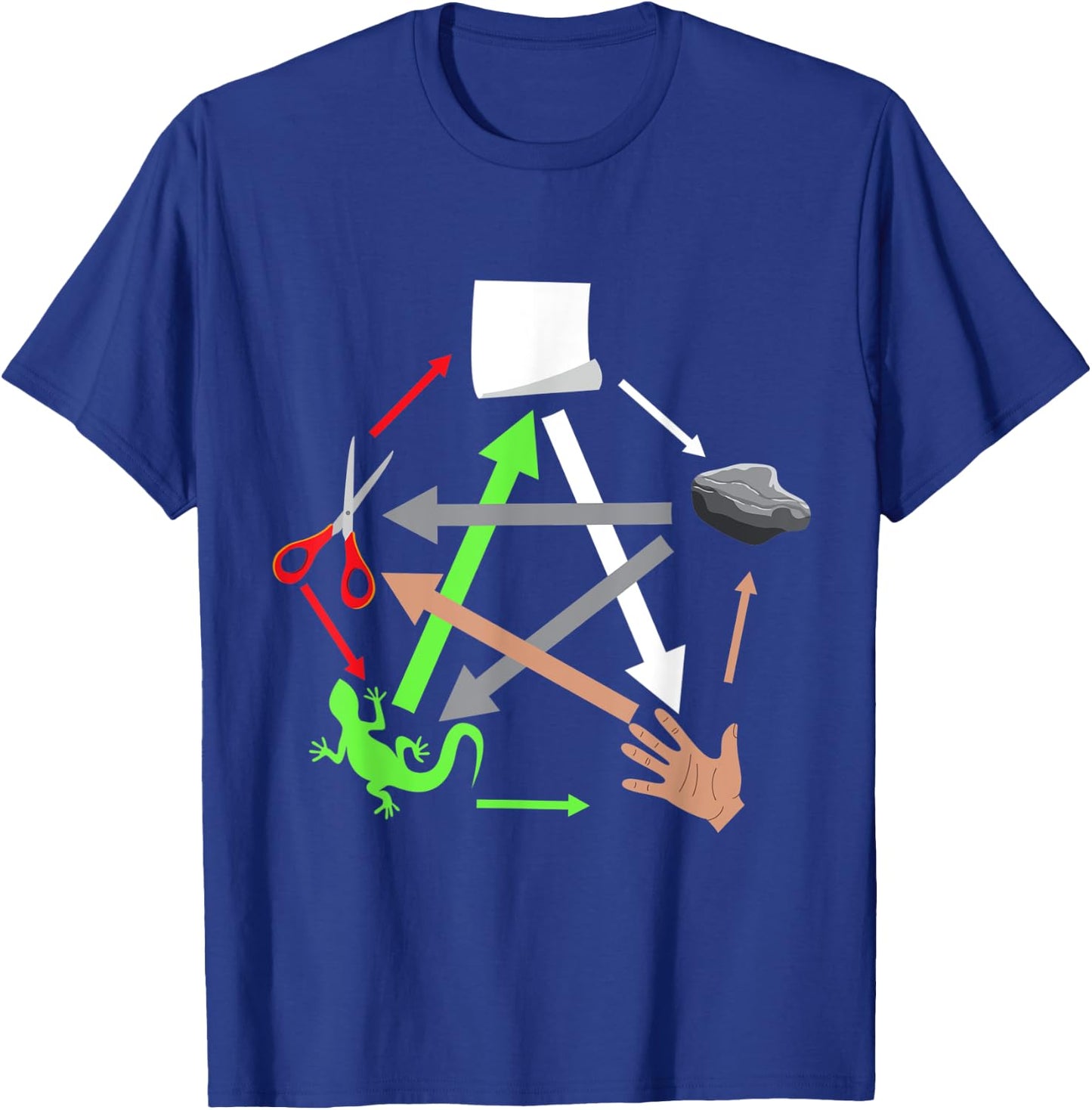Rock Paper Scissors Lizard Reptile Herpetology Herpetologist T-Shirt - T-Shirt | Royal