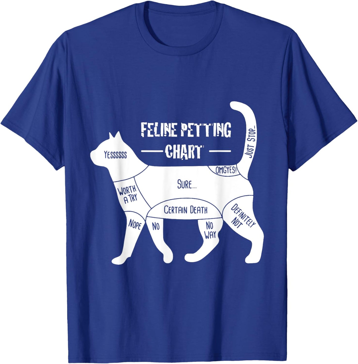 Feline Petting Chart Cat Apparel Men Women T-Shirt - T-Shirt | Royal