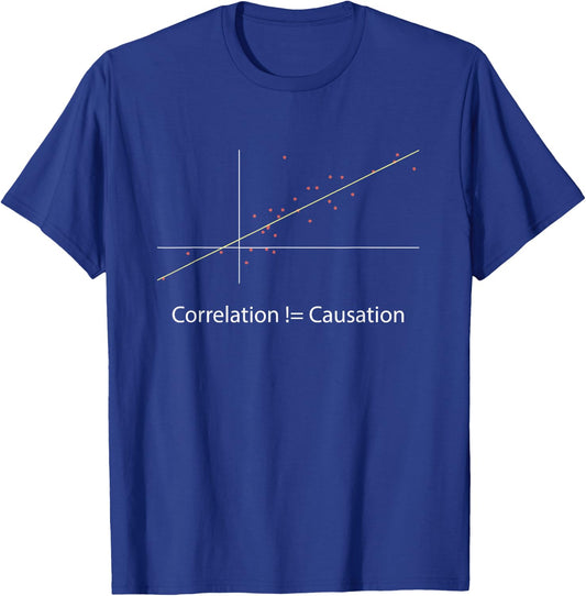 Correlation Does Not Imply Causation T-Shirt - T-Shirt | Royal