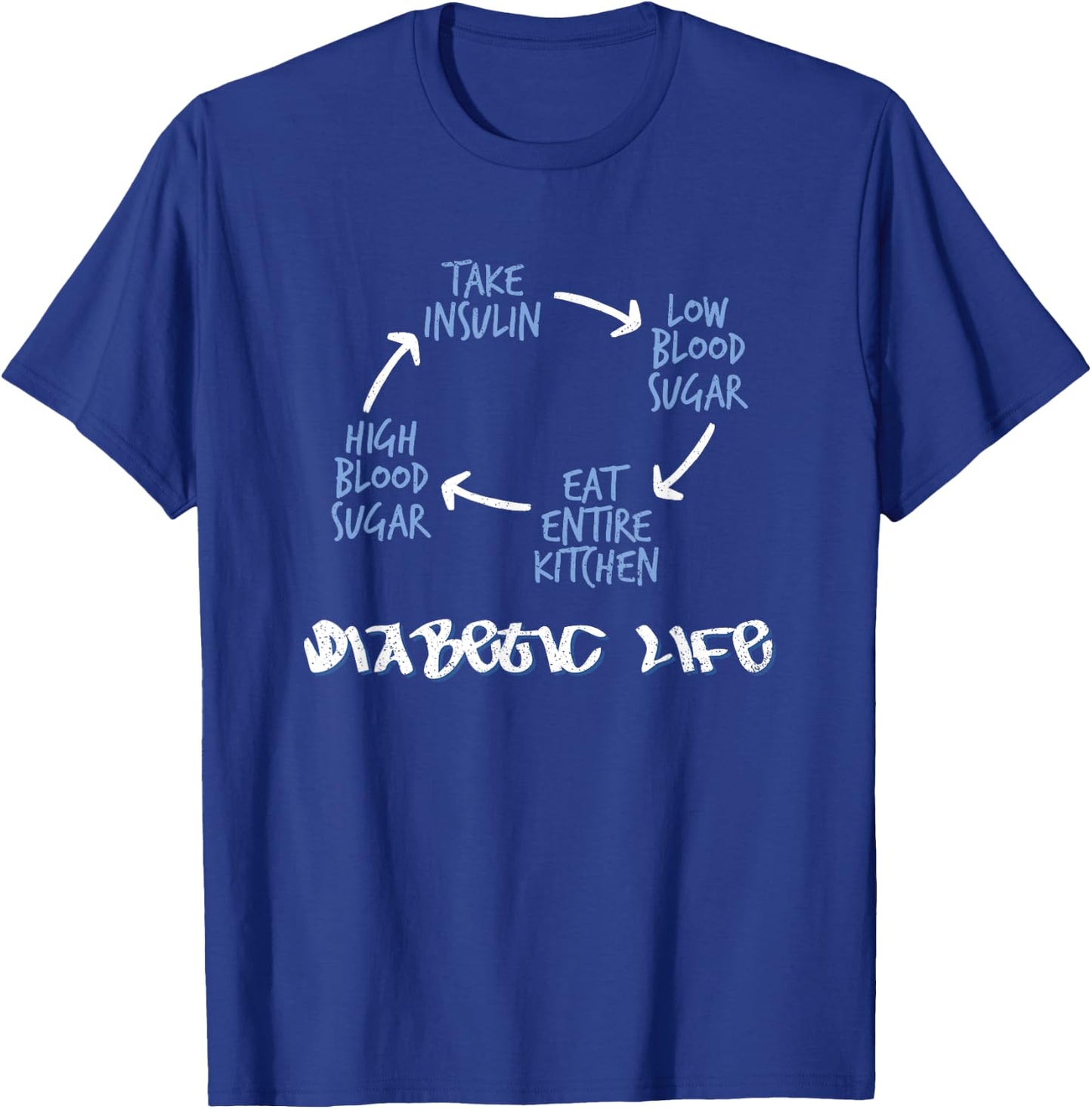 Funny Humor Diabetic Life Cycle Diabetes Warrior T-Shirt - T-Shirt | Royal