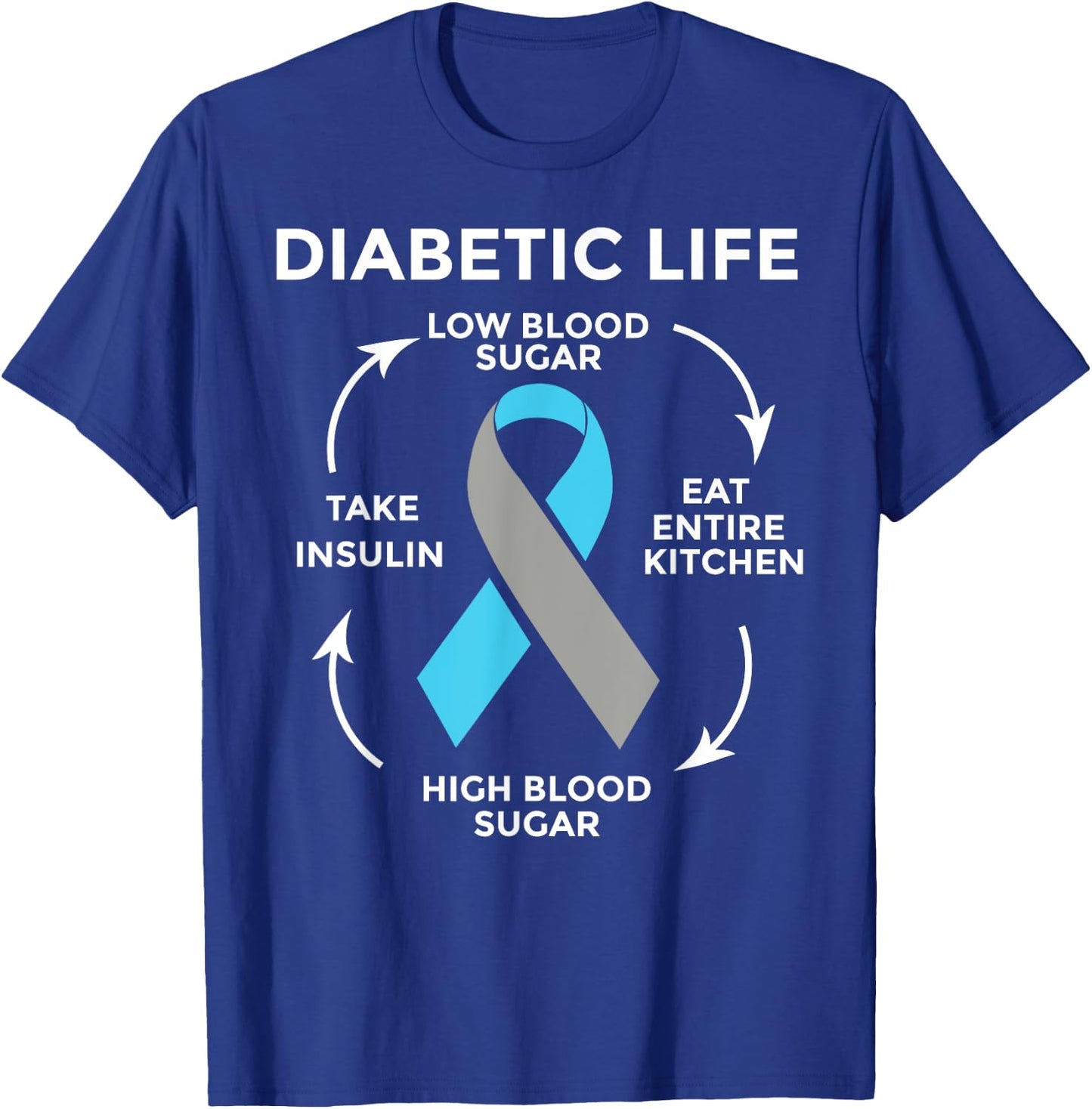 Diabetes Quotes Diabetes Fighter Diabetes Awareness T-Shirt - T-Shirt | Royal