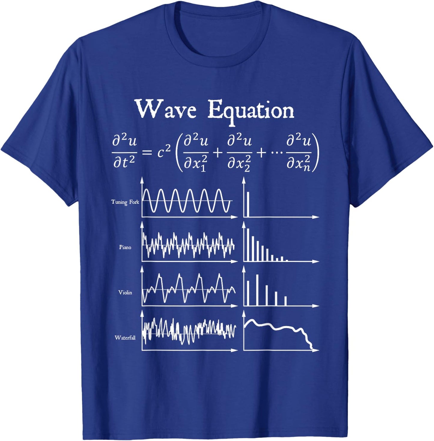 Nerdy Wave Equation Music Physics Science Math Teacher Geek Men Women Girls Kids T-Shirt - T-Shirt | Royal