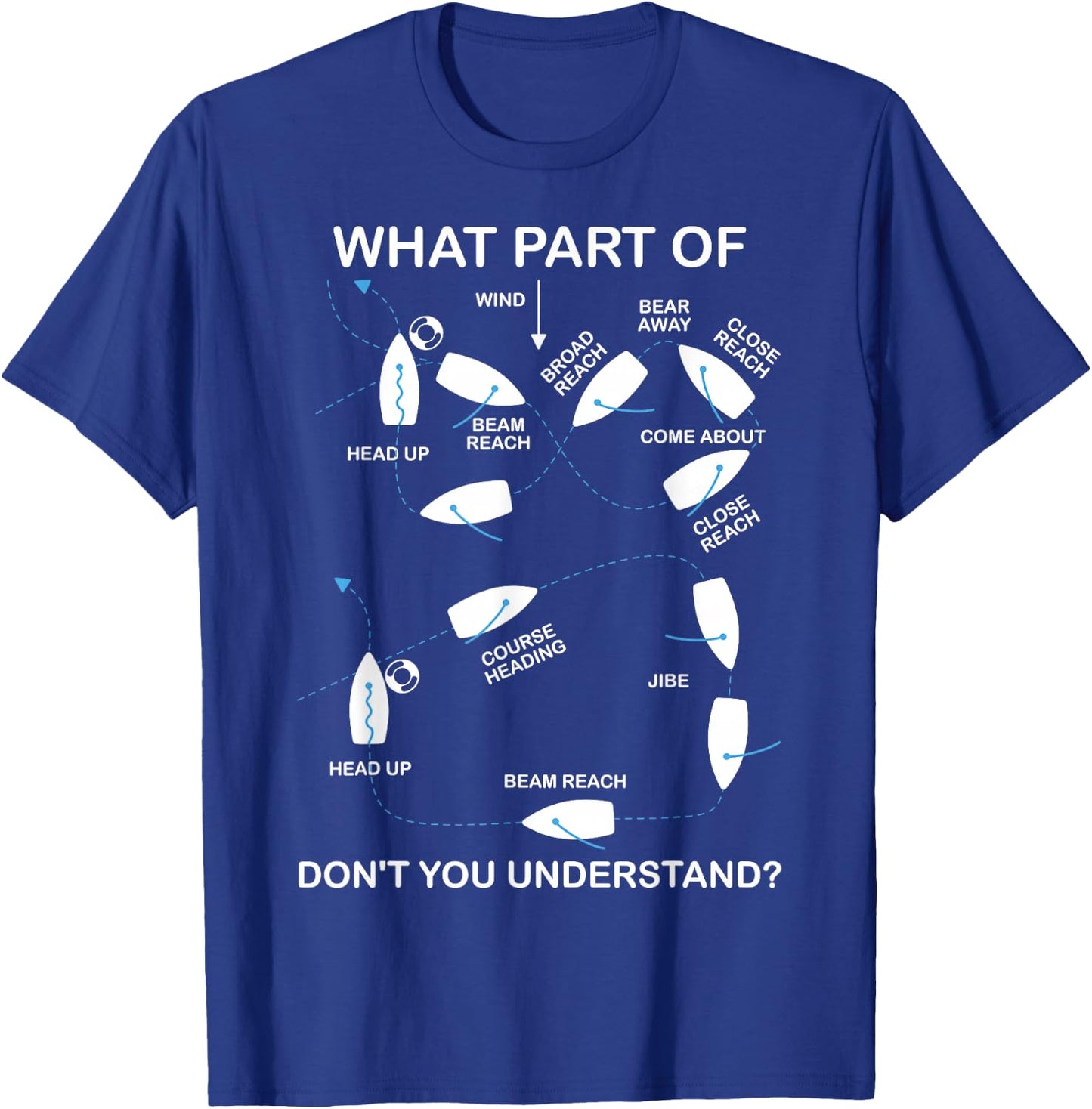 Man Over Board Manoeuvre Sailing Ship Sailor T-Shirt - T-Shirt | Royal