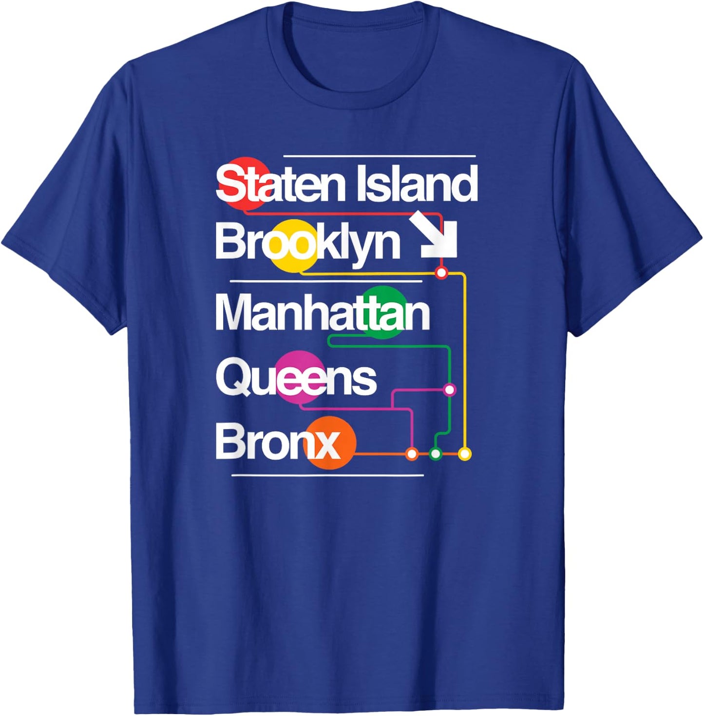 The Big Apple New York City Five Boroughs NYC Subway Map T-Shirt - T-Shirt | Royal