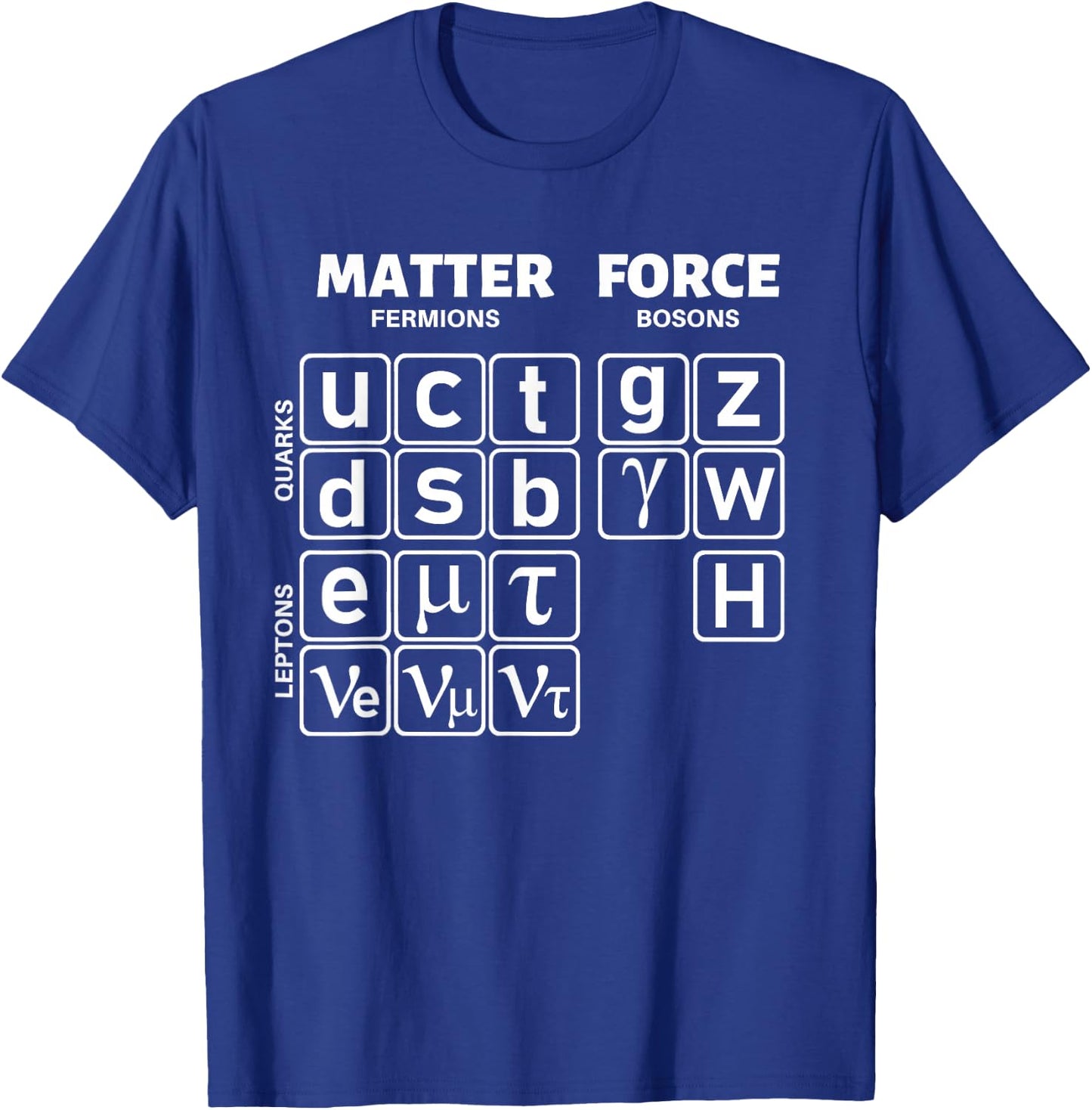 Standard Model Particle Physics Physics Quantum Mechanics Quarks T-Shirt - T-Shirt | Royal