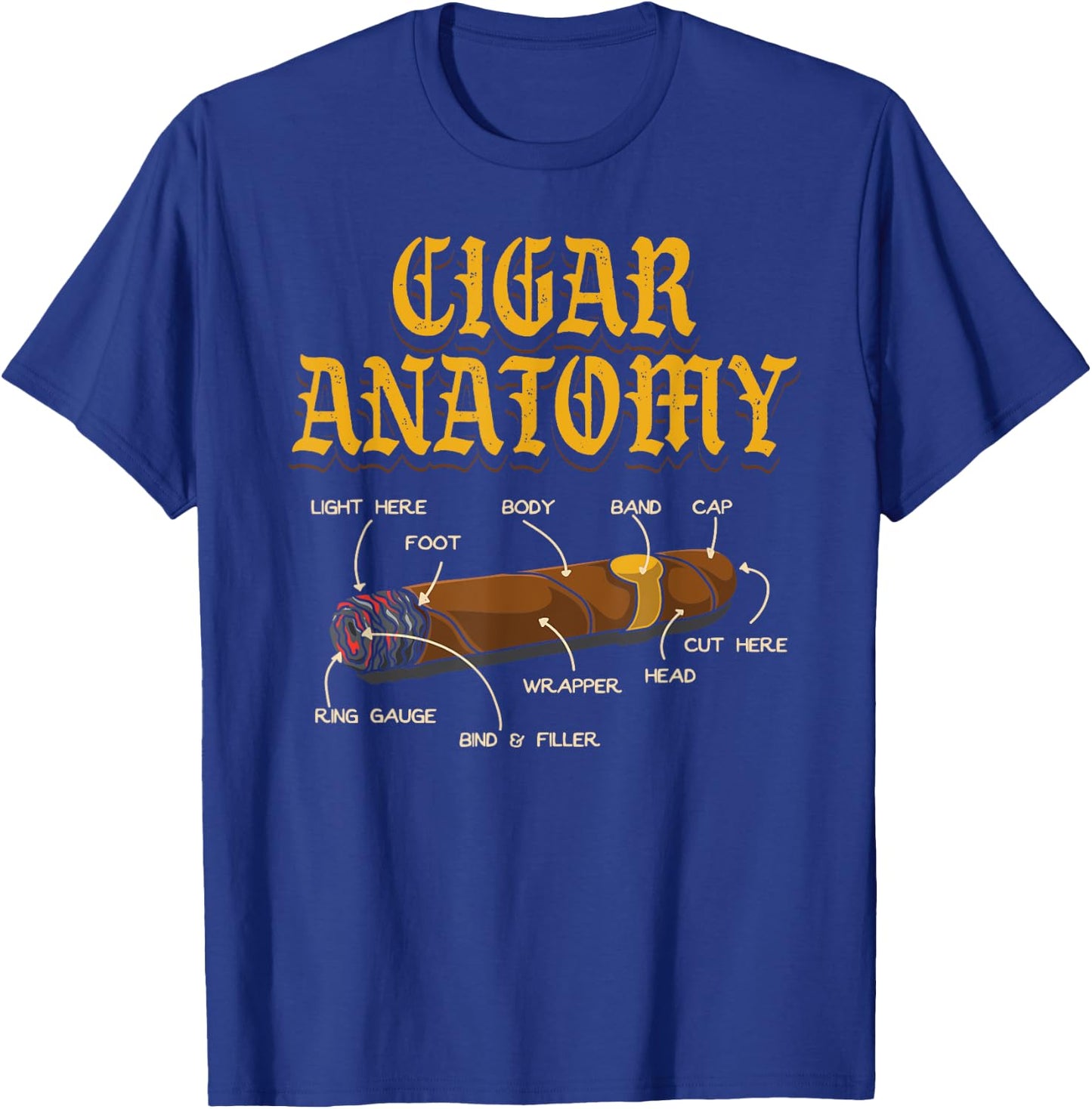 Cigar Anatomy Diagram Cigars Smoking Smokers Funny Cigar T-Shirt - T-Shirt | Royal