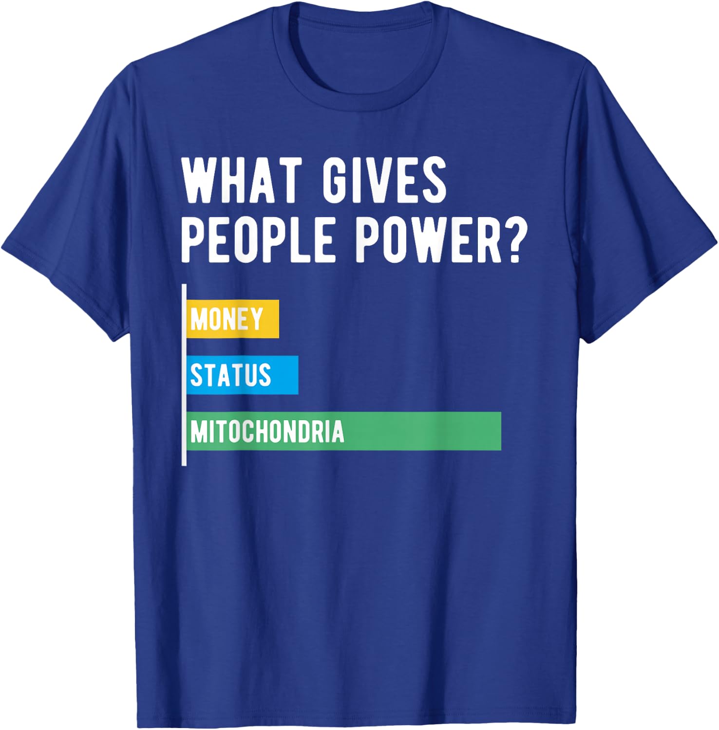 What Gives People Power, Mitochondria, Funny Science T-Shirt - T-Shirt | Royal