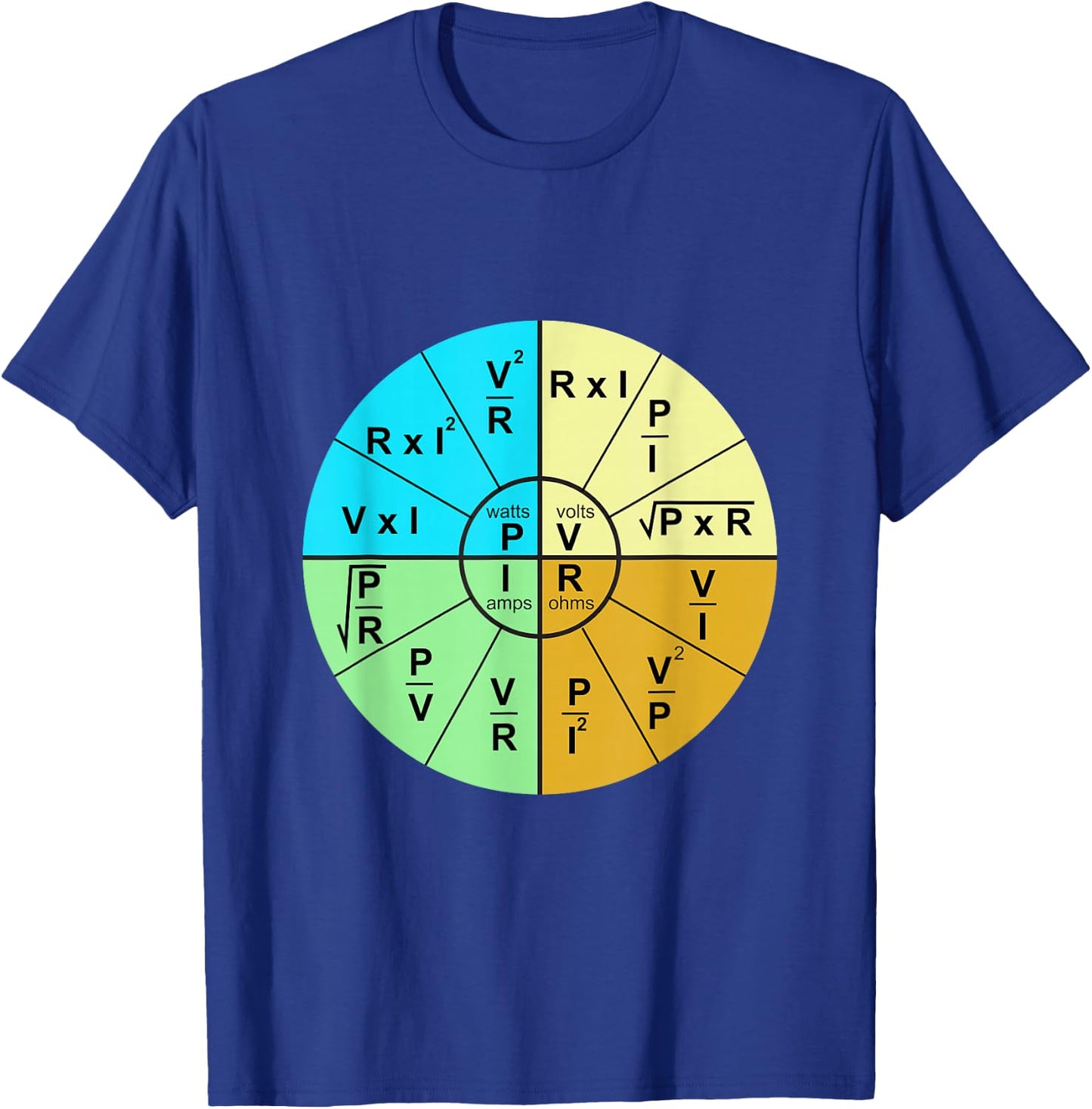 Ohm's Law Formula Wheel T-Shirt - T-Shirt | Royal