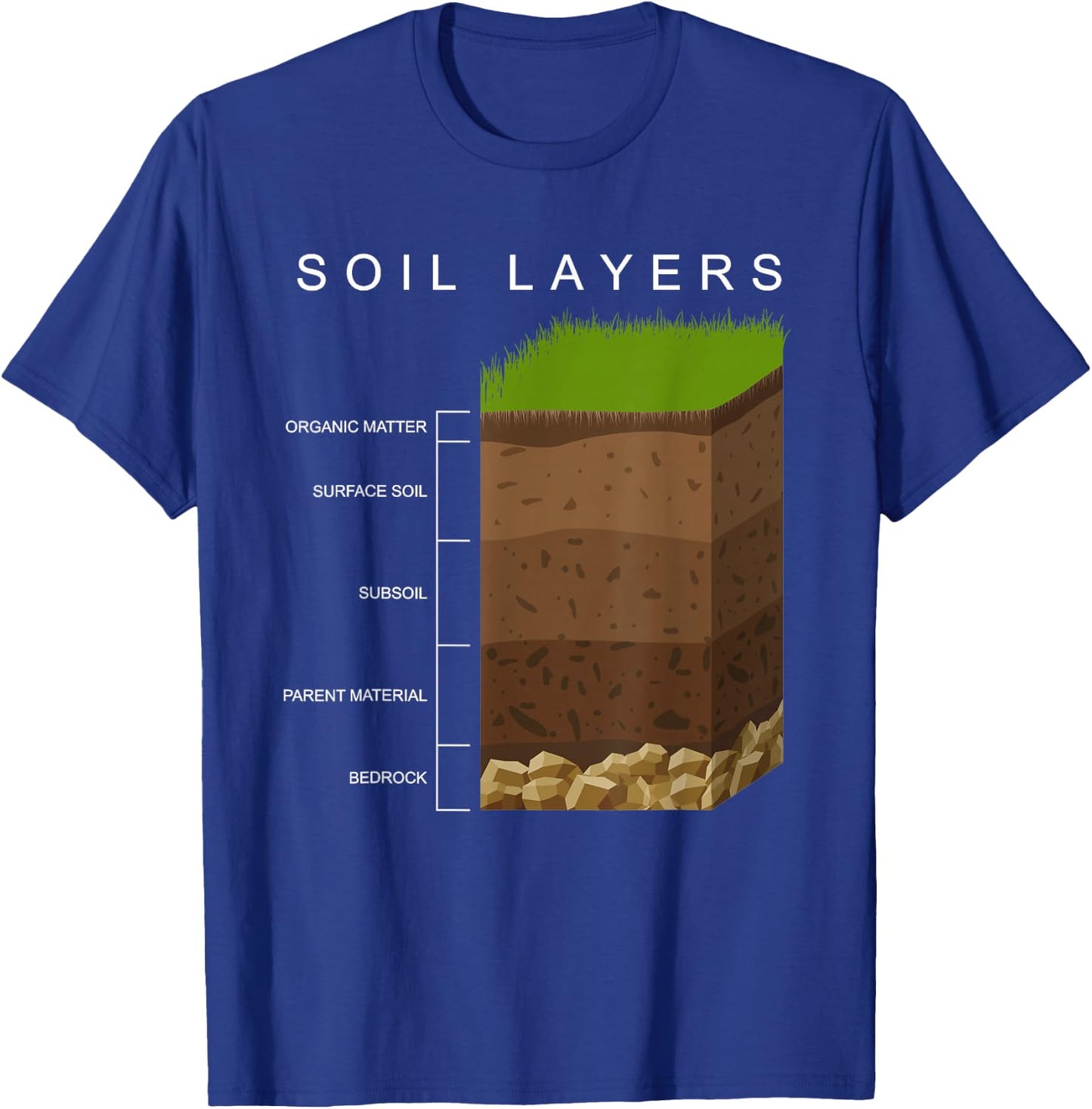 Soil Scientist Soil Layers Soil Science T-Shirt - T-Shirt | Royal