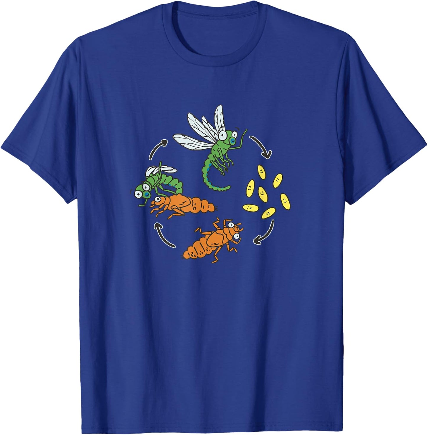 Dragonfly Garden Pond Habitat Pond Life Cycle Dragonfly T-Shirt - T-Shirt | Royal