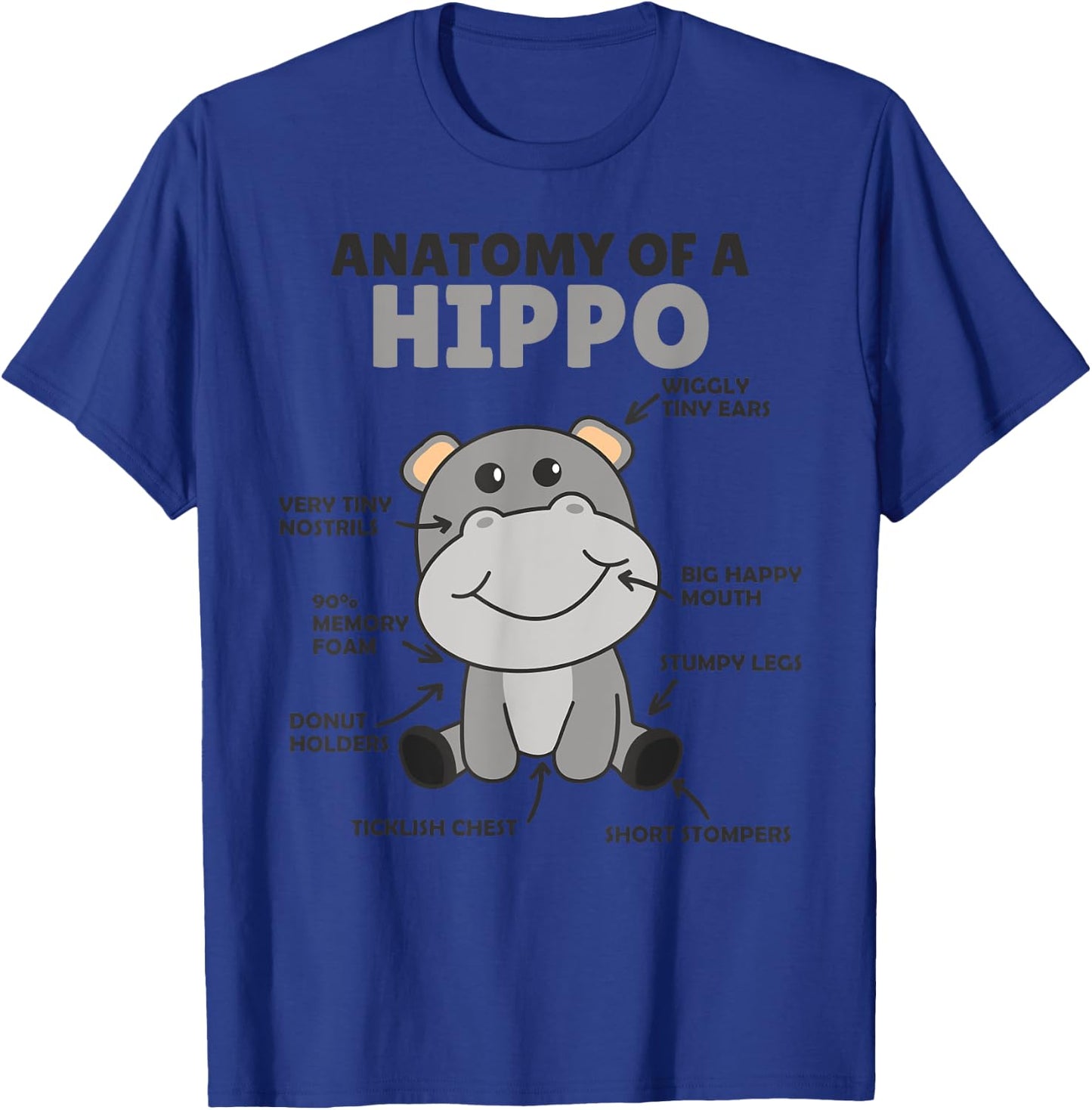 Sweet Hippo Explanation Anatomy Of A Hippo T-Shirt - T-Shirt | Royal