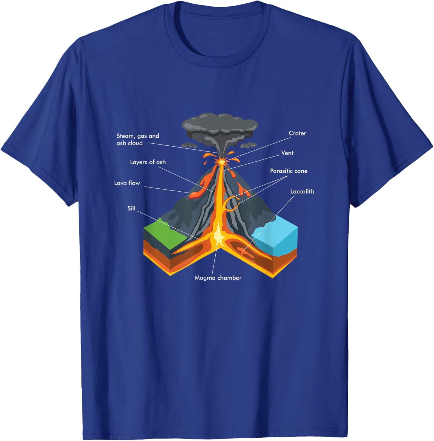 Volcano Lover Geology Teacher - Funny Geologist Small T-Shirt - T-Shirt | Royal