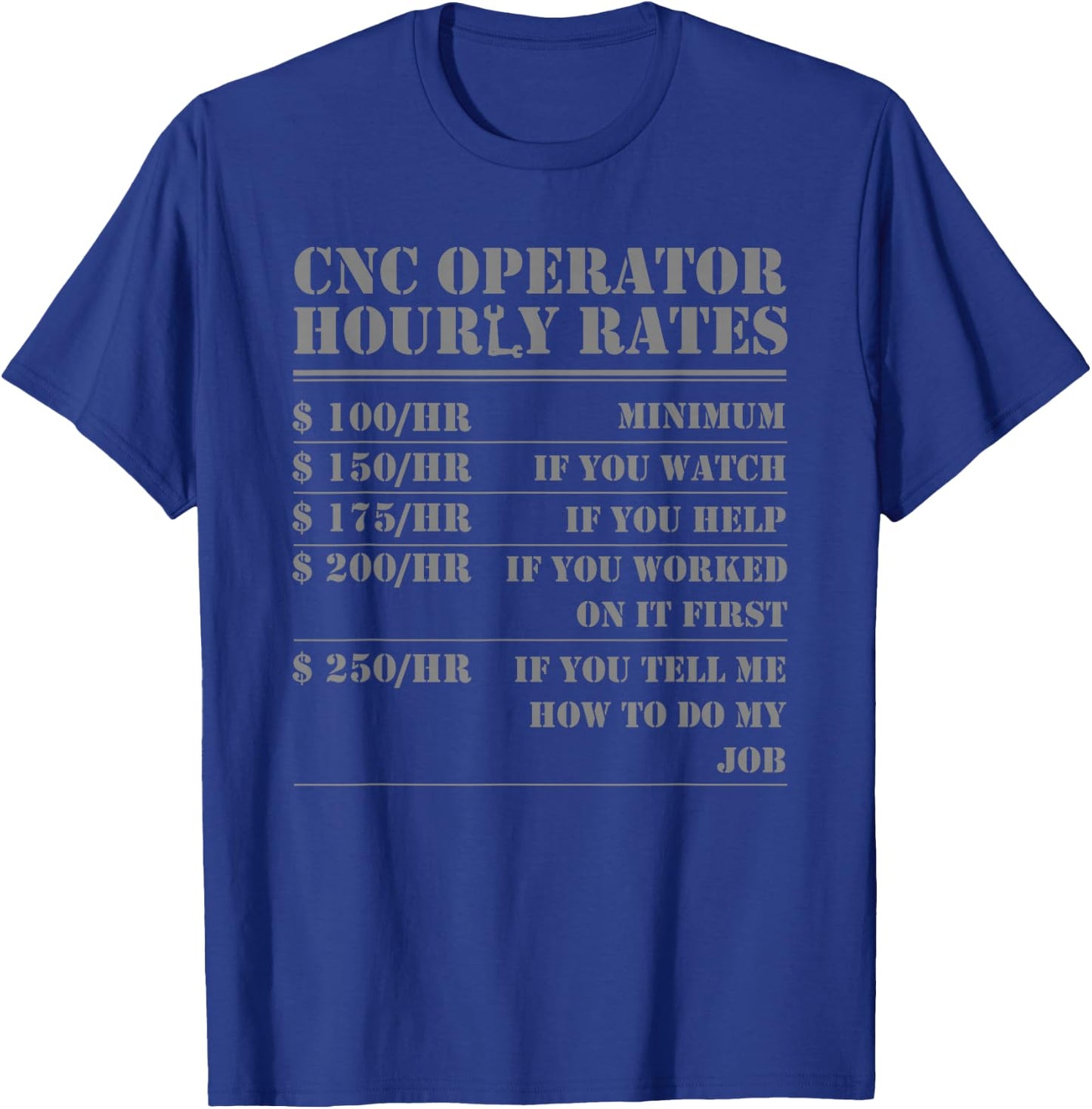 CNC Operator Hourly Rates Funny Machinist Programmer Labor T-Shirt - T-Shirt | Royal